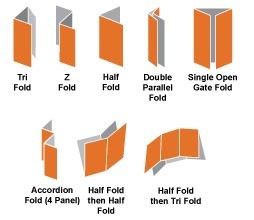 Creasing and Folding – The different types you can do – Copy Express